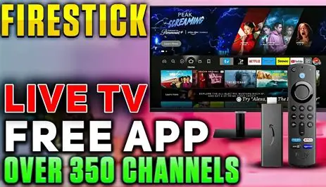Unlocking Entertainment: A Deep Dive into the Gio TV App for Firestick